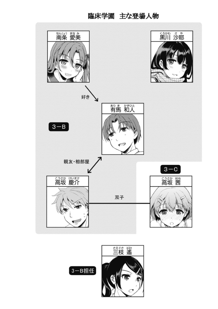 臨床学園 【姫野こもも hentai アダルト漫画】 サンプル画像