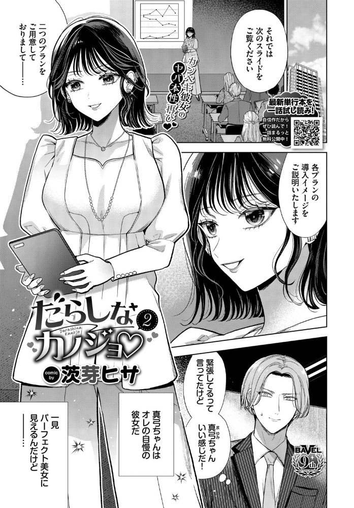 だらしなカノジョ 2  茨芽ヒサ コミックバベル編集部 サンプル画像