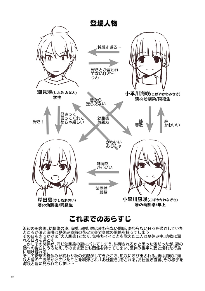大人馴染【デジタル修正版】 5 なかじまゆか サンプル画像