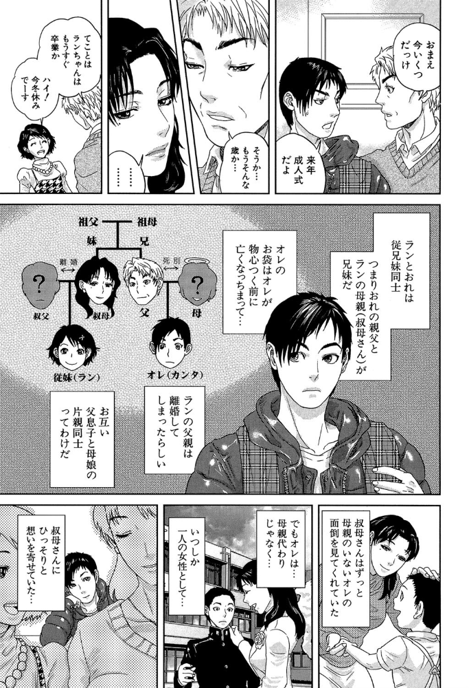 IncestTaboo【1話立ち読み付き】  東西 MUJIN編集部 サンプル画像