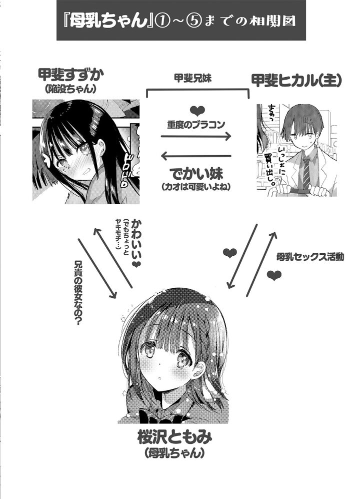 陥没ちゃんも射(だ)したい。 1 ひつじたかこ サンプル画像